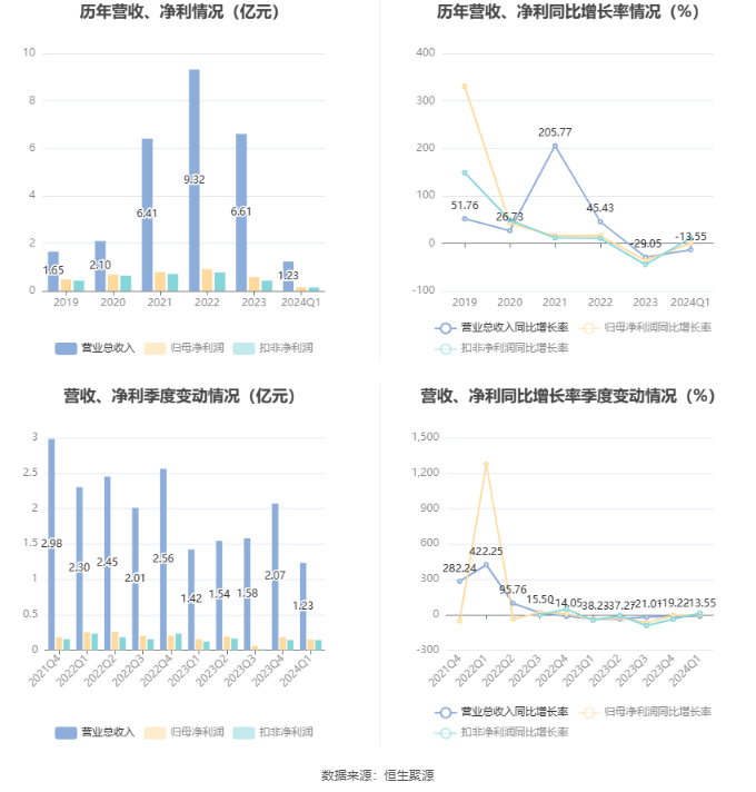 澳门六和彩资料查询与免费查询的真相——警惕违法犯罪风险