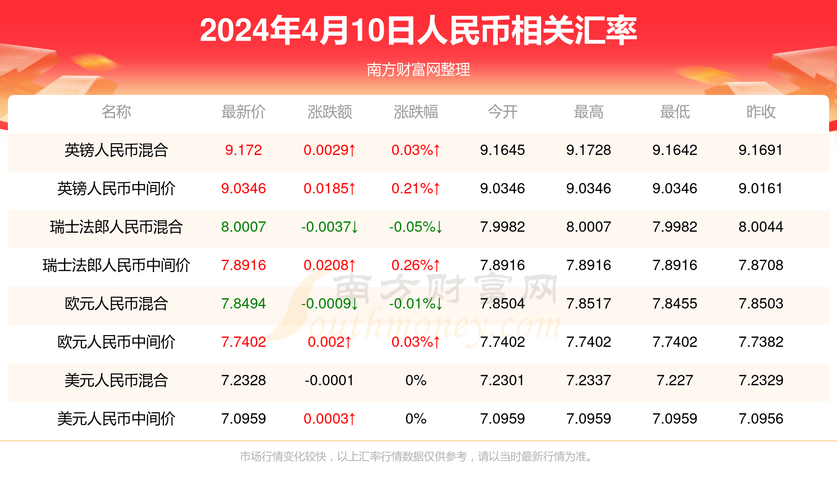 揭秘所谓的2024新澳门精准免费大全，警惕背后的犯罪风险