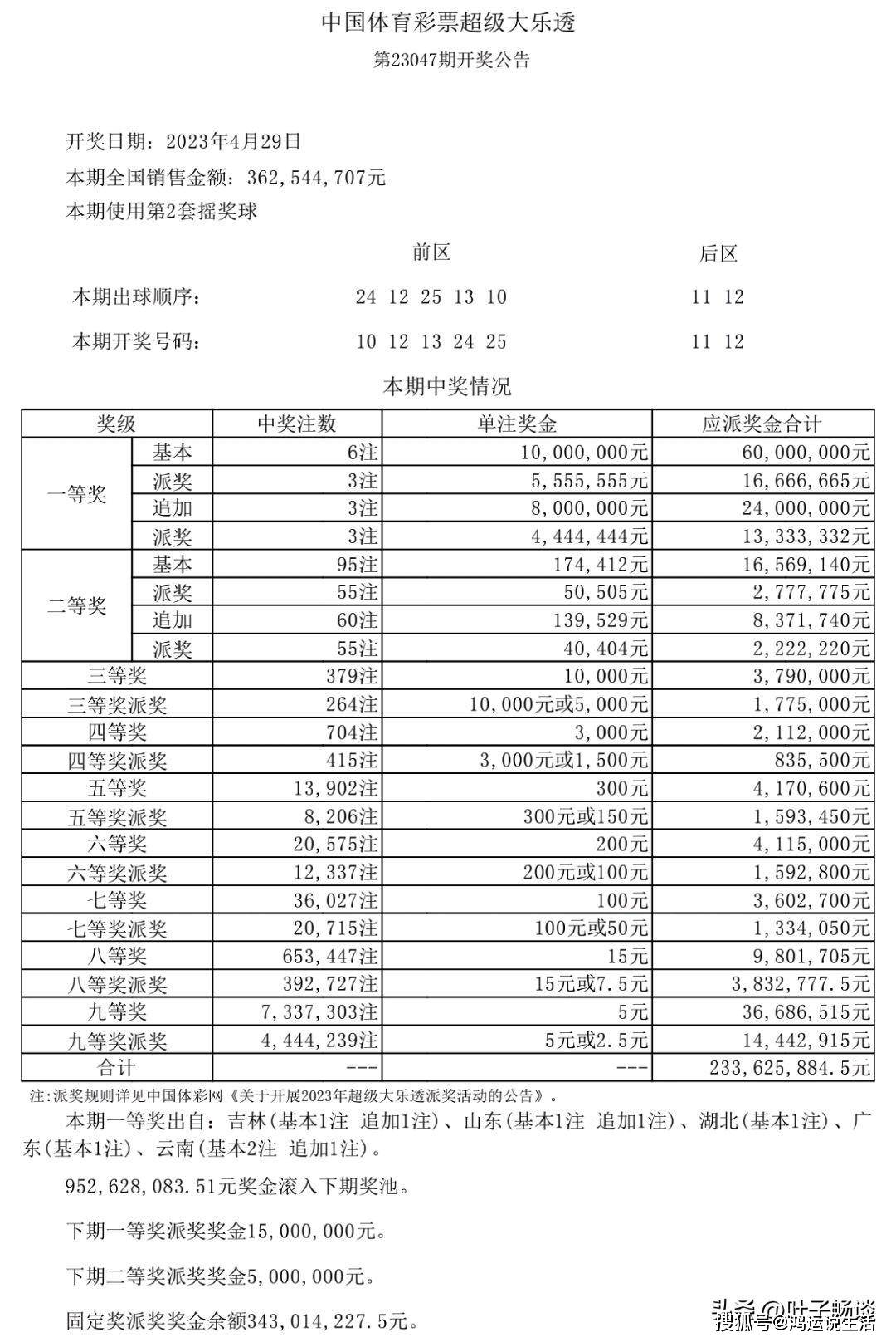 关于新澳天天开奖资料大全第1052期的探讨与警示——警惕违法犯罪风险