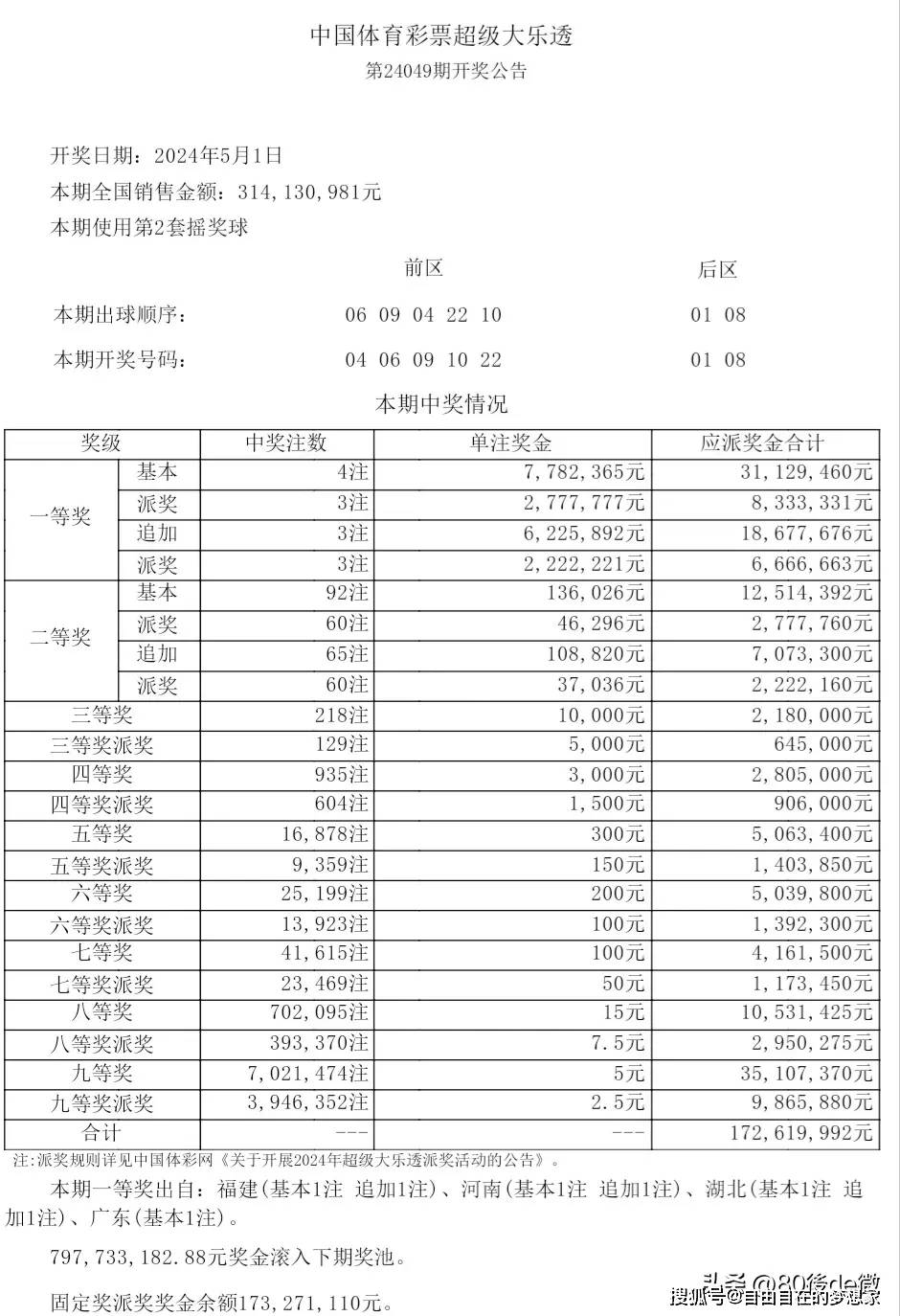 警惕虚假博彩信息，切勿参与非法赌博活动——关于2024年新澳门今晚开奖结果查询的警示