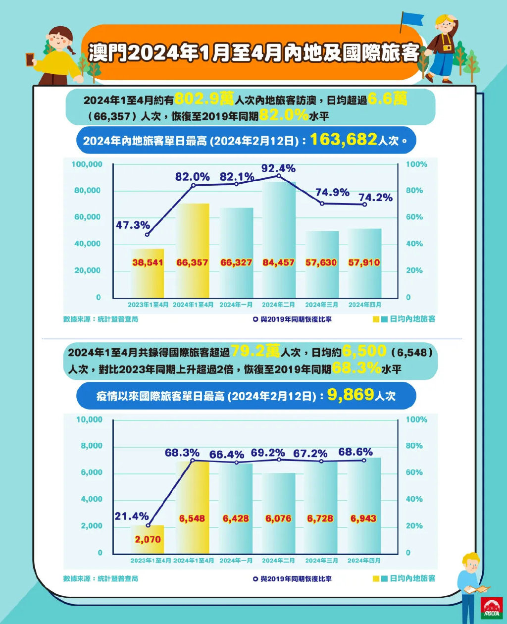 澳门历史记录，走进时光深处的千年印记（2024年展望）