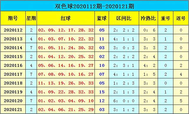 新澳门彩出号综合走势分析——警惕赌博犯罪风险