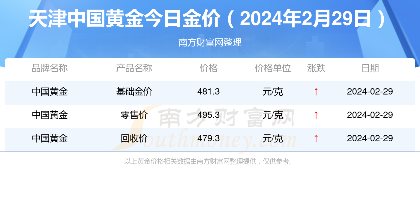 警惕虚假博彩信息，远离违法犯罪，切勿轻信新澳门天天开奖免费查询等虚假博彩信息