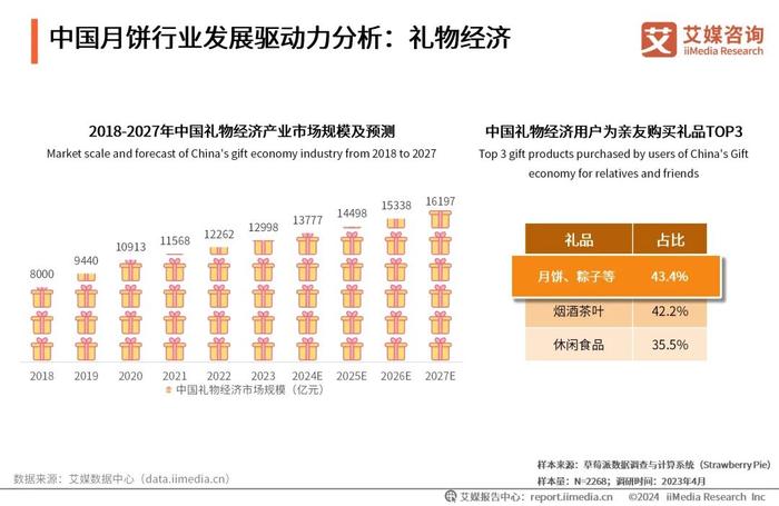 新奥2024年免费资料大全，探索与机遇的门户