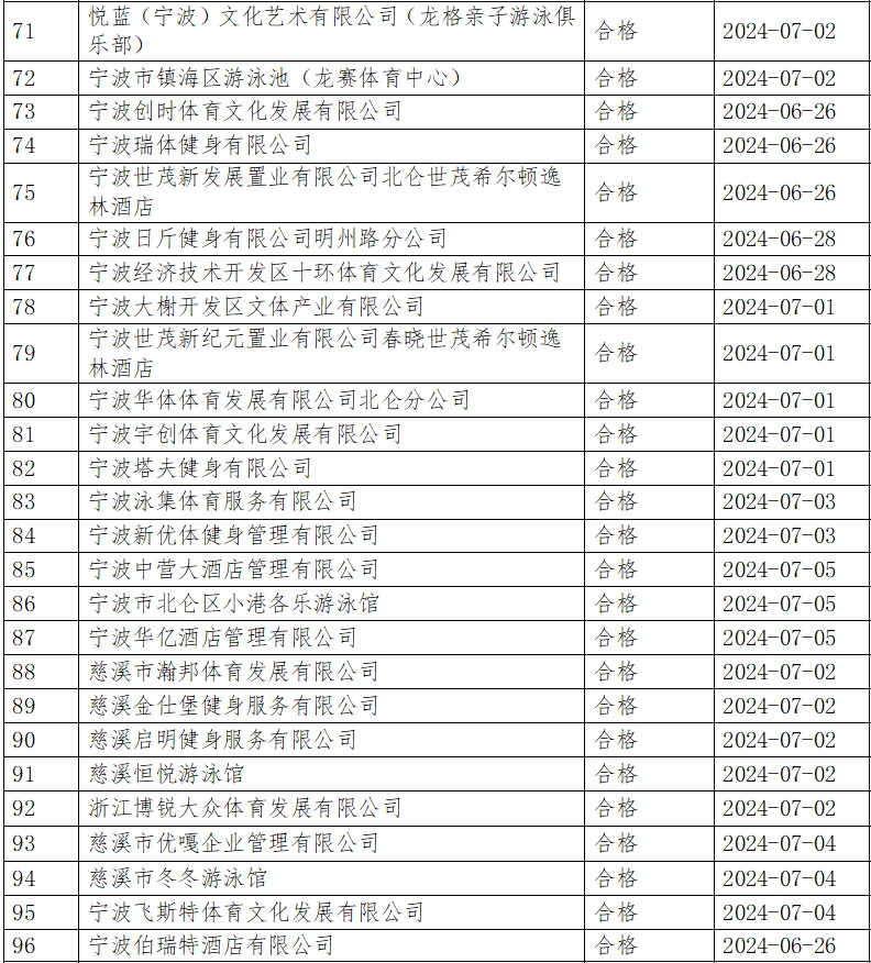 澳门六开奖结果及2024年开奖记录查询表深度解析