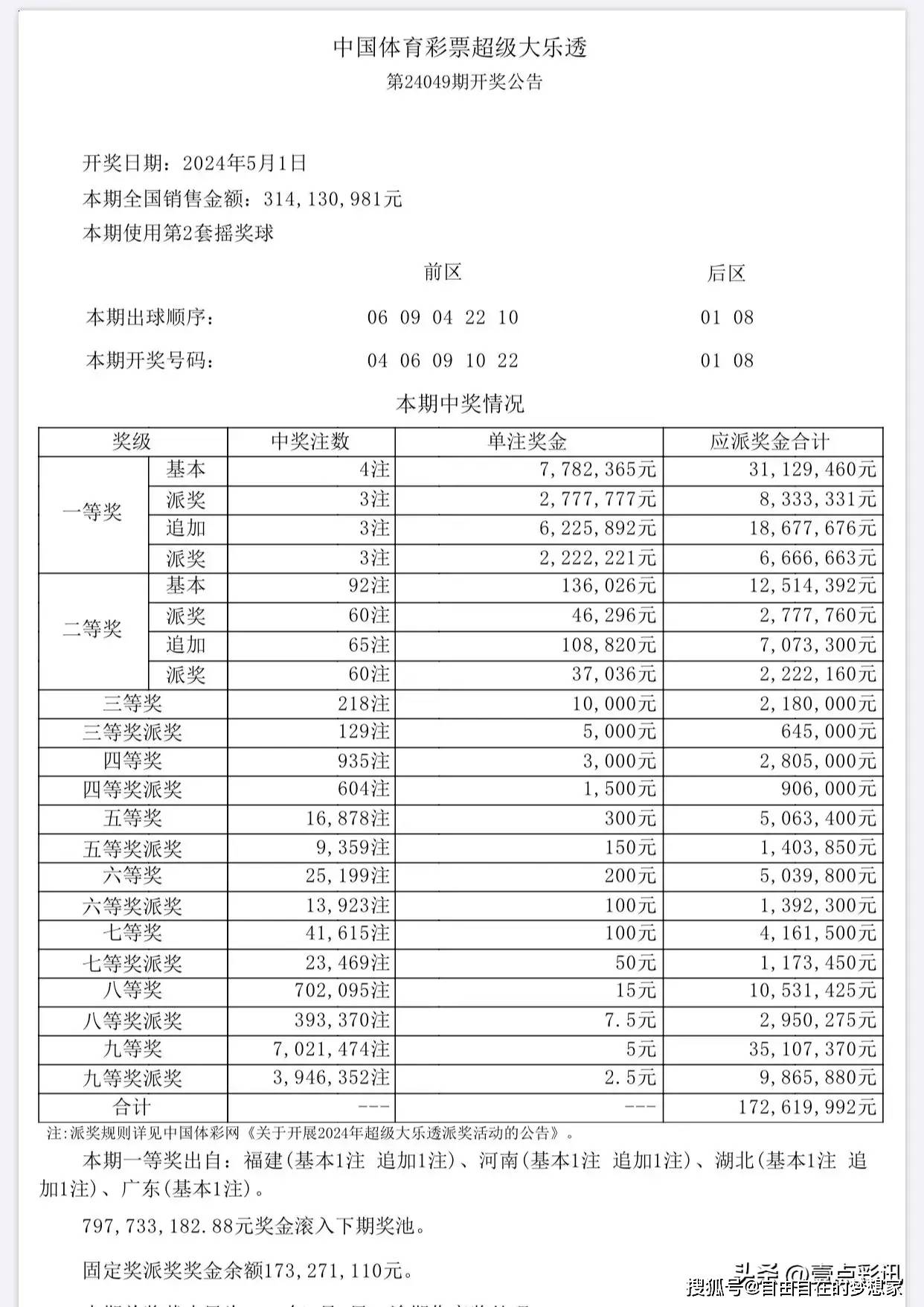 新澳门六开彩开奖结果背后的犯罪问题，揭示与警示