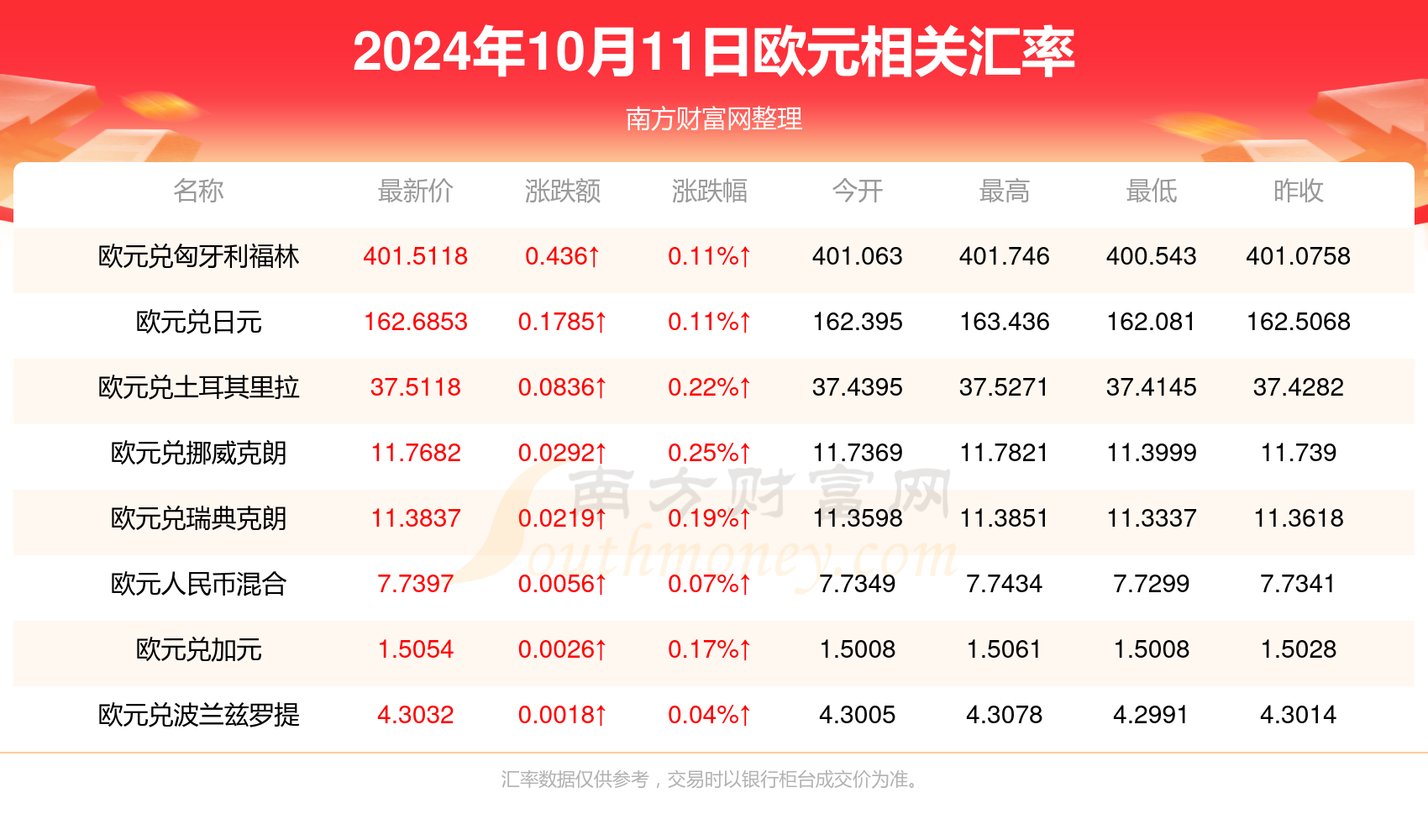 探索新澳，成语的魅力与免费资料的珍贵价值