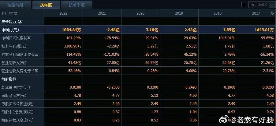 关于免费提供2024新澳天天彩资料的探讨——一个关于违法犯罪问题的探讨