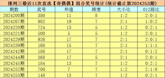 警惕虚假博彩信息，切勿沉迷非法赌博——以2024澳门六今晚开奖结果出来为警示