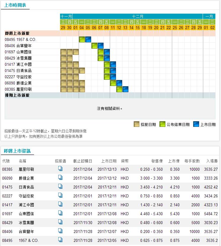 香港免费六会彩开奖结果，揭秘与探讨