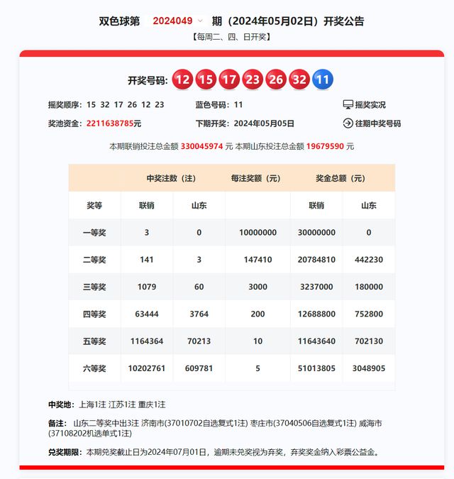 新澳2024最新开奖结果查询——掌握最新动态，赢取无限可能