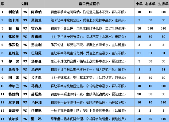 澳门彩三期必内必中一期，揭示背后的真相与风险警示