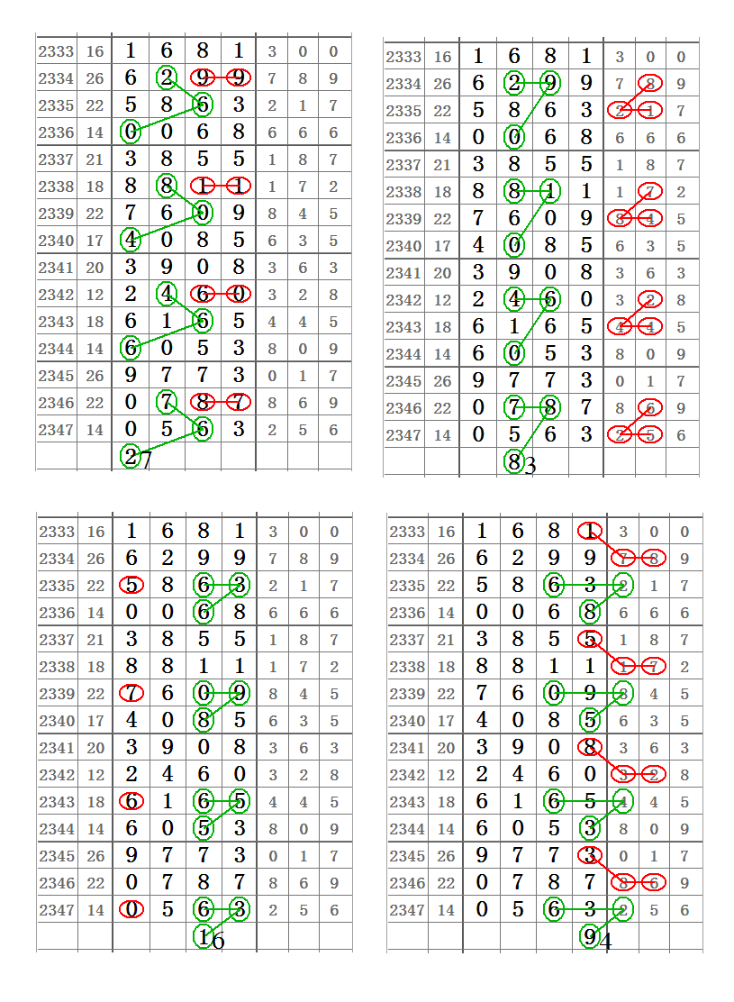 警惕虚假四肖八码期期准资料，远离非法赌博活动