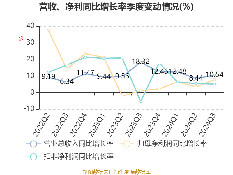 新澳2024今晚开奖结果揭晓，期待与惊喜交织的时刻