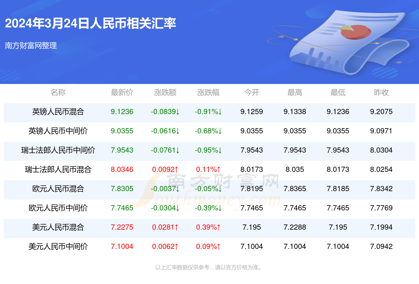 警惕网络赌博陷阱，新澳门一码一码并非真实准确的赌博工具