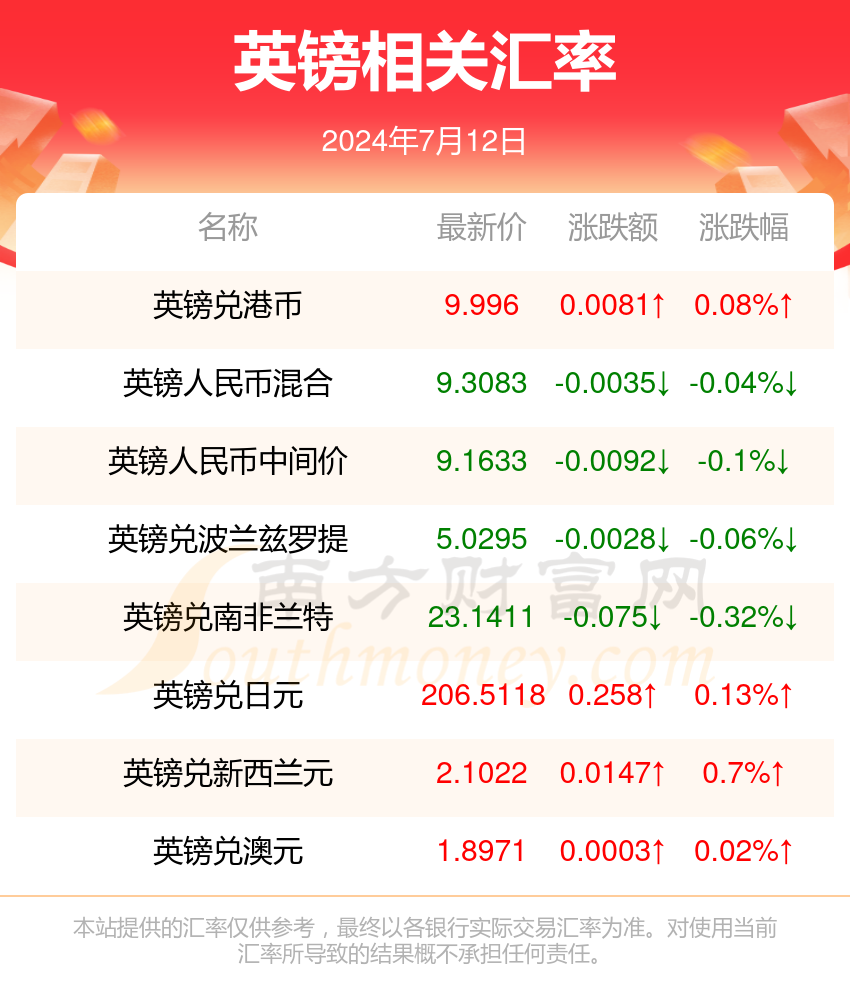 新澳今天最新免费资料解析与探索