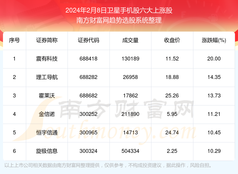 关于预测澳门彩票开奖号码的违法犯罪问题探讨