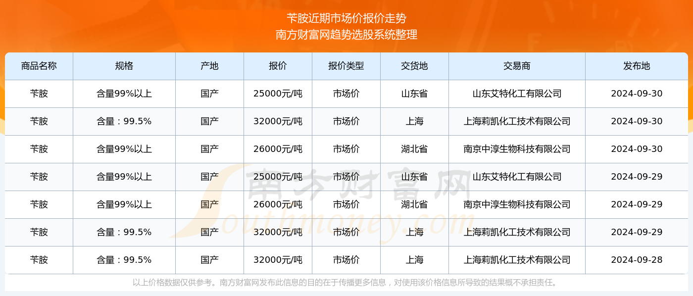 揭秘2024澳彩开奖记录查询表，彩票背后的秘密世界