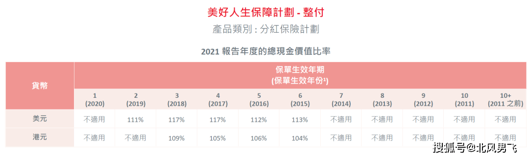 香港六合彩开奖结果及开奖记录深度解析（2023年）