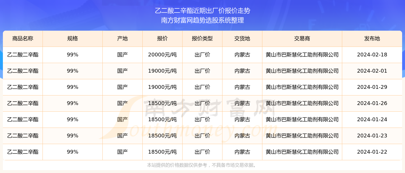 揭秘2024新奥精准资料免费大全第078期，深度解析与前瞻