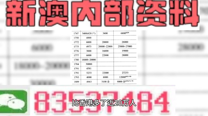 揭秘2024新奥资料，免费获取精准资源，助力成功之路