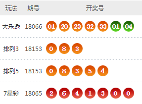 新澳2024今晚开奖资料123