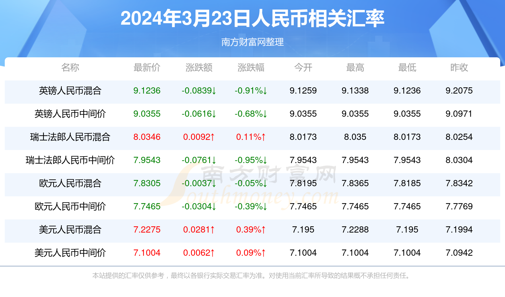 警惕虚假博彩信息，新澳门一码一码并非真实准确的博彩方式