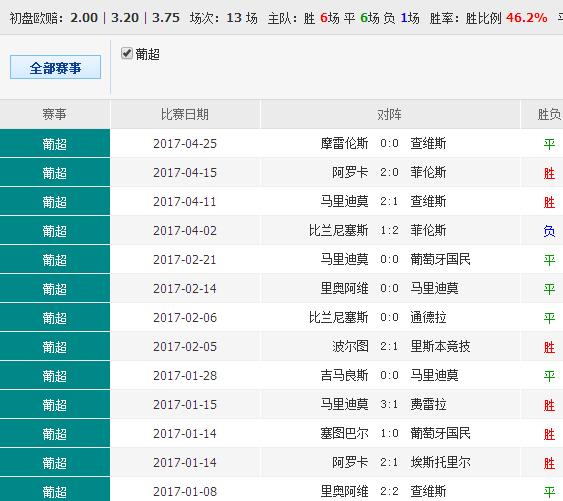 关于600tkcom澳彩资料查询的违法犯罪问题探讨