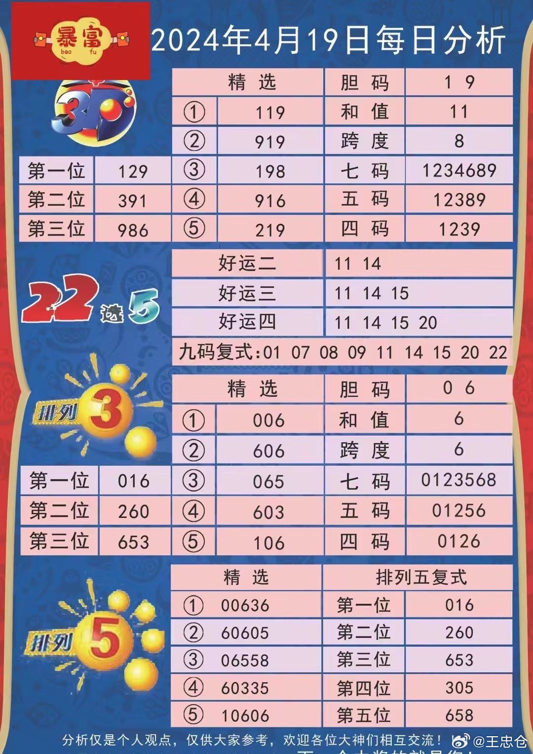 探索彩票世界，从44666CCm彩民新奥彩出发