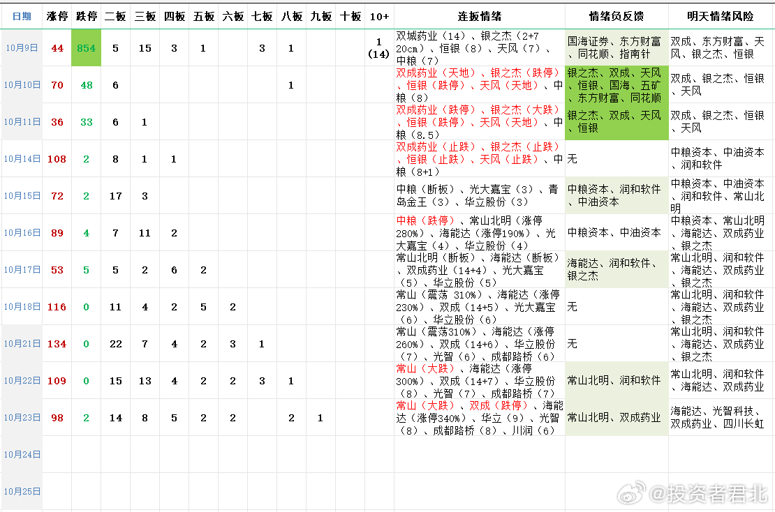 揭秘未来好运之门——2024年天天开好彩大全