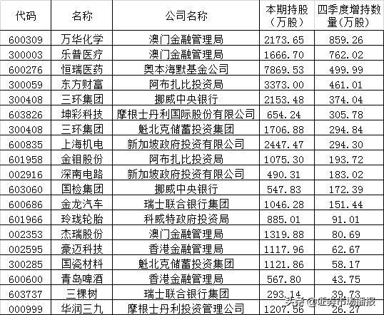 警惕虚假博彩信息，新澳门一码一码并非真实可靠的博彩平台