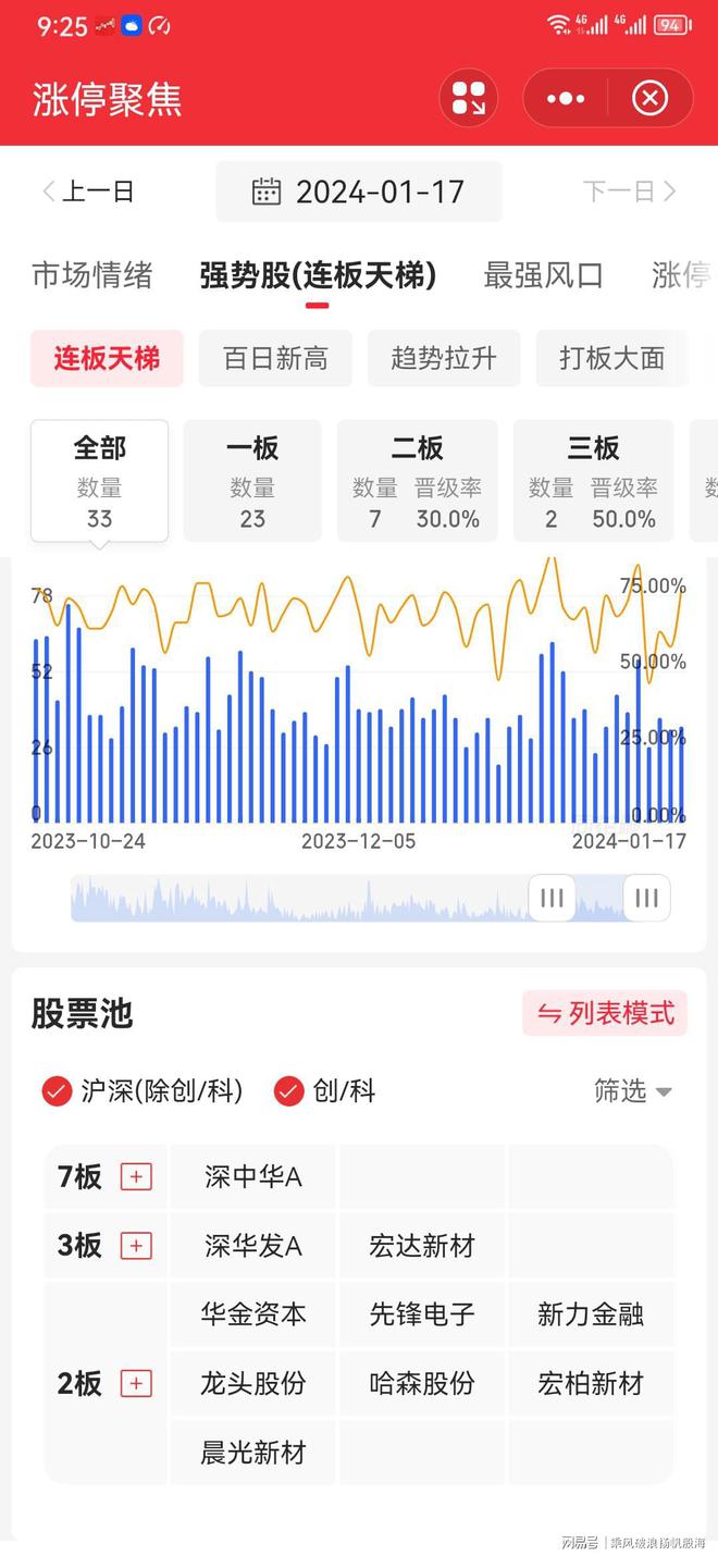 关于天天彩与违法犯罪问题的探讨