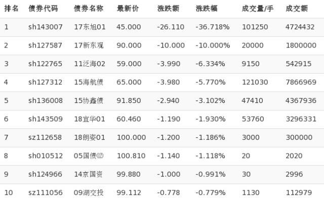 澳门六和彩资料查询与免费查询，警惕背后的风险与犯罪问题