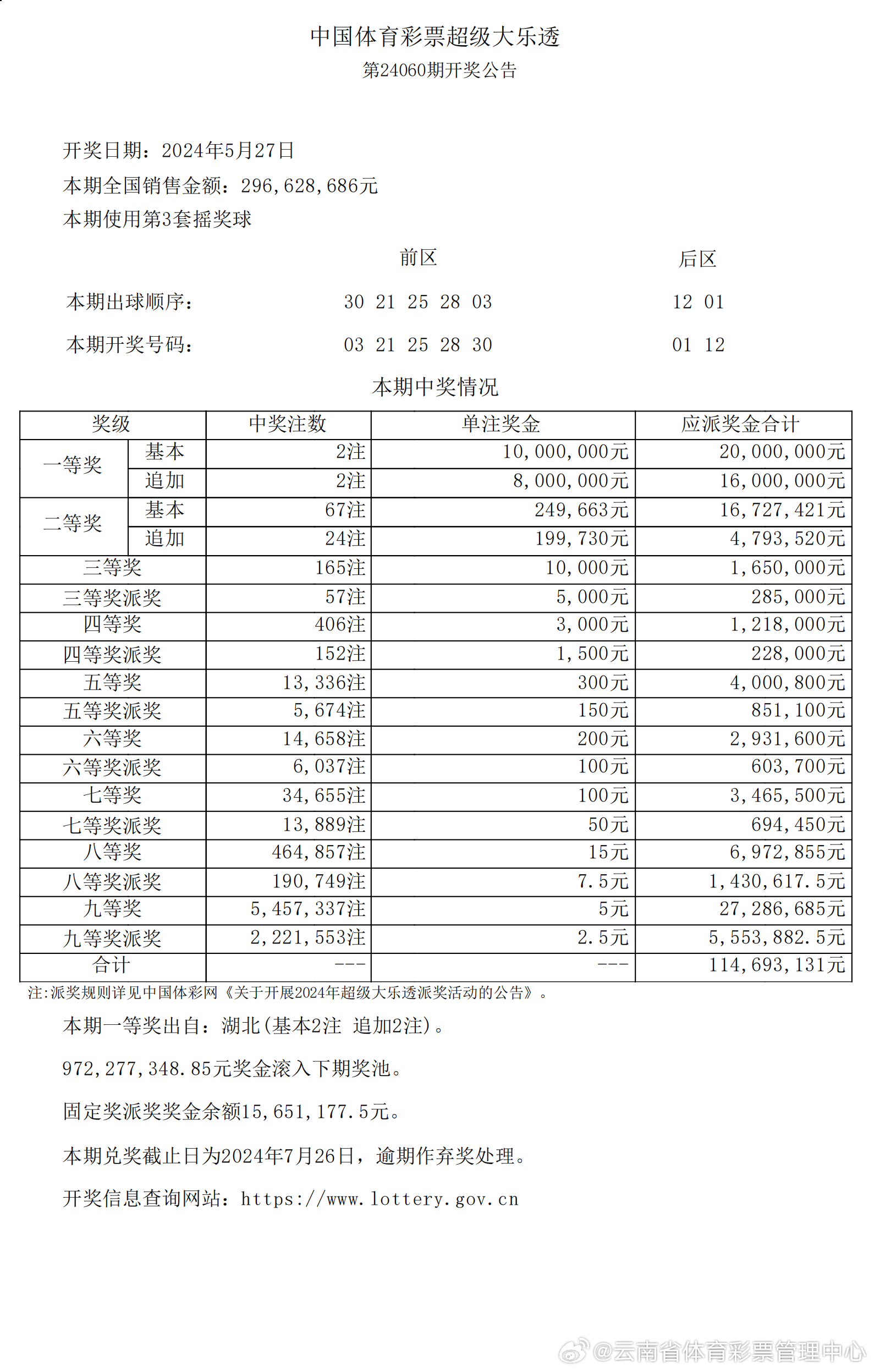 揭秘2024年新澳历史开奖记录