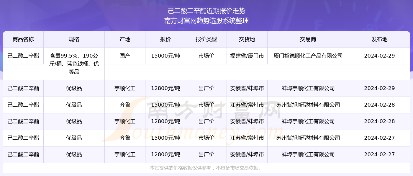 关于澳门特马今晚开奖的探讨与警示——警惕违法犯罪风险