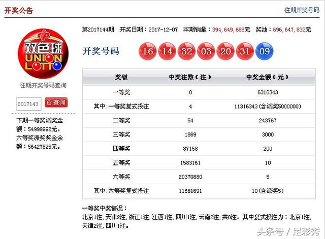 澳门码开奖结果与违法犯罪问题