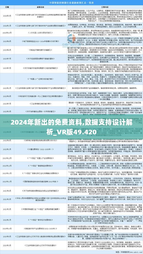 迈向未来，探索2024全年資料免費大全的无限可能