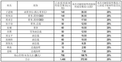 迎接新奥时代，2024新奥资料免费公开，共创共享共赢未来