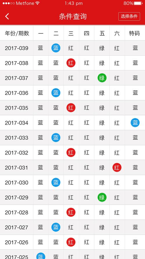 二四六香港天天开彩大全历史记录，探索与解析