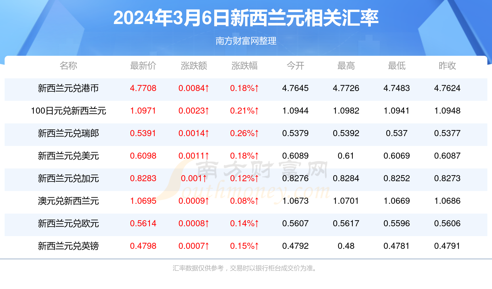 揭秘2024澳彩开奖记录查询表，彩票背后的秘密世界