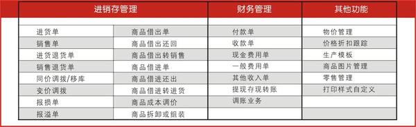 管家婆的资料一肖中特规律深度解析