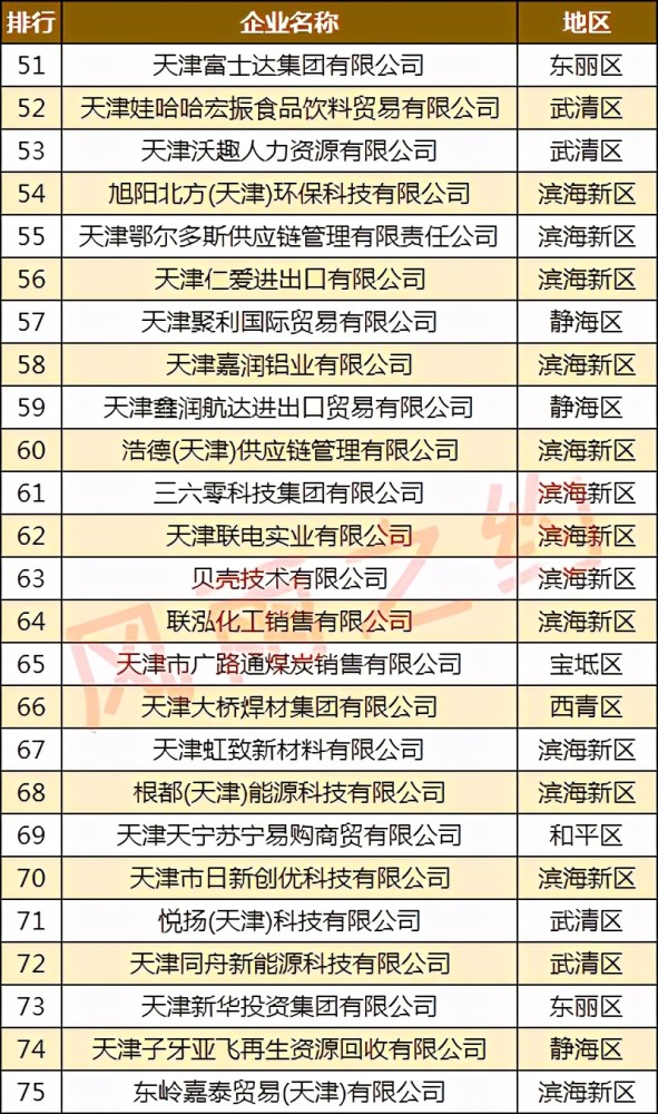 新澳天天开奖资料大全最新100期，警惕背后的违法犯罪风险