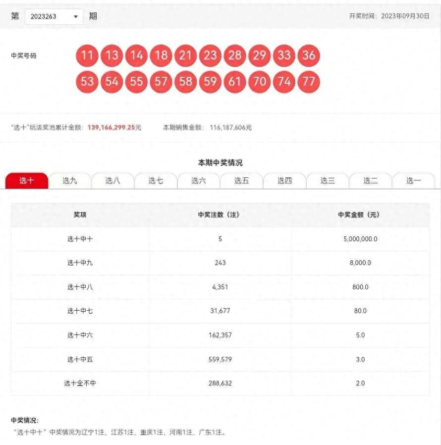 新澳门六开彩开奖结果2020年回顾与解析