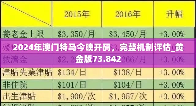 关于澳门博彩业及特马彩票的探讨——以2024年澳门今晚开特马为例