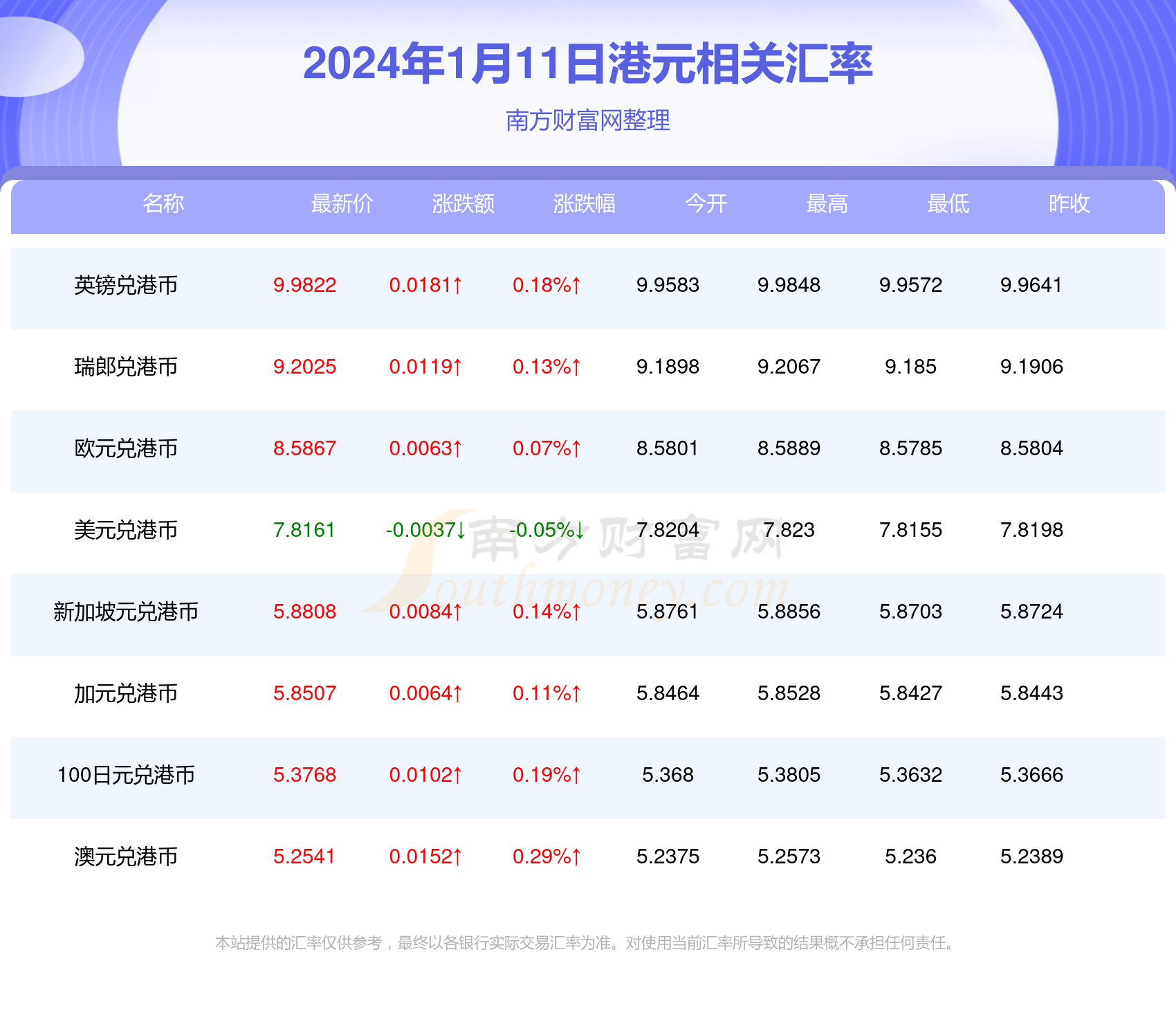 新澳彩票2024年329期生肖揭晓，探寻幸运之神的秘密指引