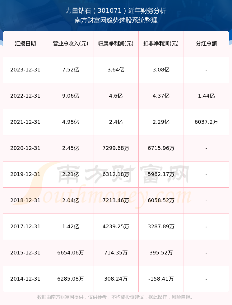 澳门历史记录之2024年，回顾与展望