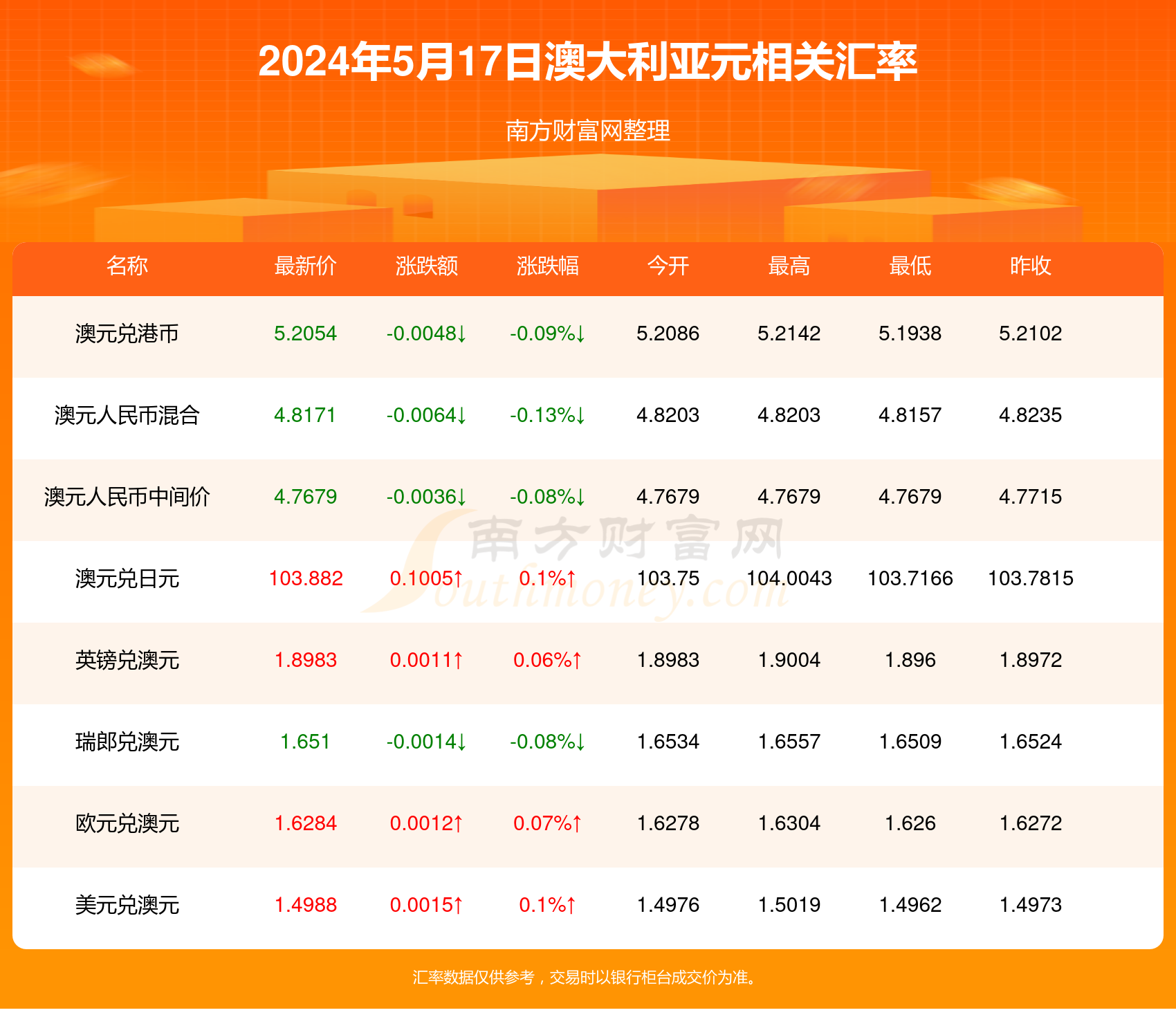 新澳2024年开奖记录深度解析