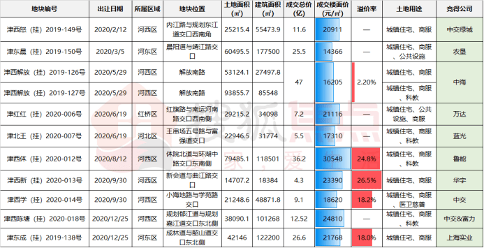 澳门彩票开奖记录与奥门天天开奖码结果——探索彩票背后的故事（2024年4月9日开奖记录分析）