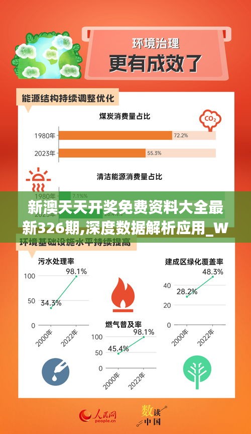 2024新奥正版资料最精准免费大全——全方位获取最新信息资源的指南