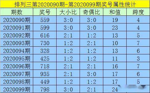 澳门一码一码精准预测与河南彩票文化的深度解读